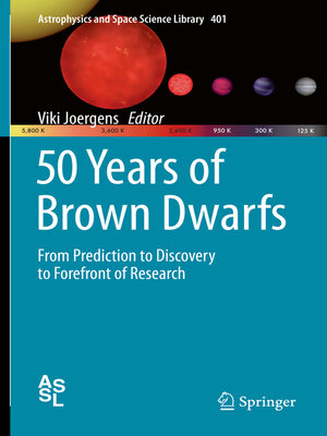 cover image of 50 Years of Brown Dwarfs